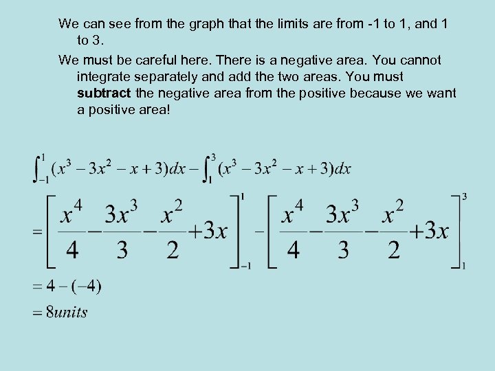 We can see from the graph that the limits are from -1 to 1,
