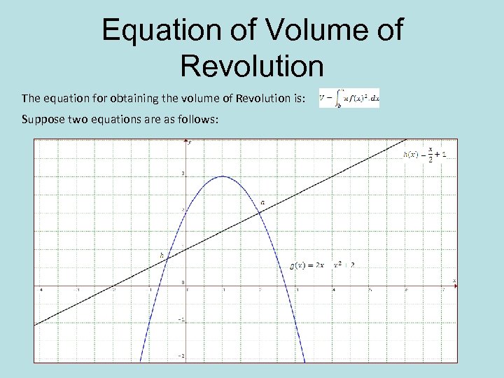 Equation of Volume of Revolution The equation for obtaining the volume of Revolution is: