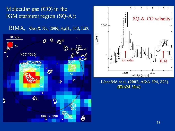Molecular gas (CO) in the IGM starburst region (SQ-A): BIMA, SQ-A: CO velocity Gao