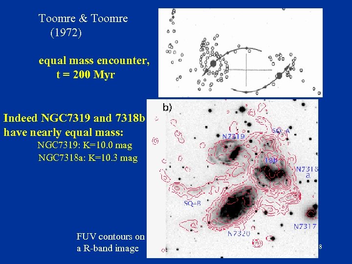 Toomre & Toomre (1972) equal mass encounter, t = 200 Myr Indeed NGC 7319