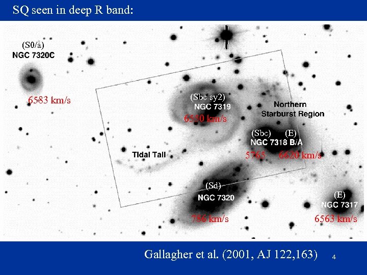 SQ seen in deep R band: (S 0/a) 6583 km/s (Sbc sy 2) 6550