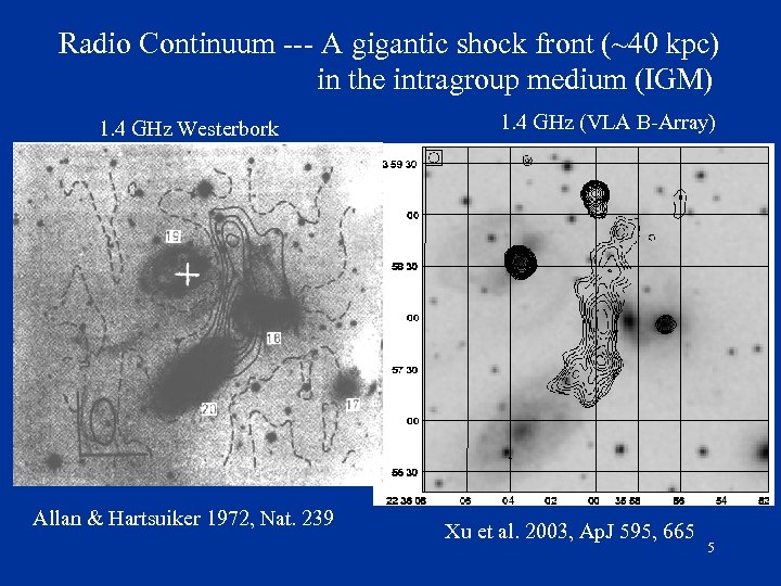 Radio Continuum --- A gigantic shock front (~40 kpc) in the intragroup medium (IGM)