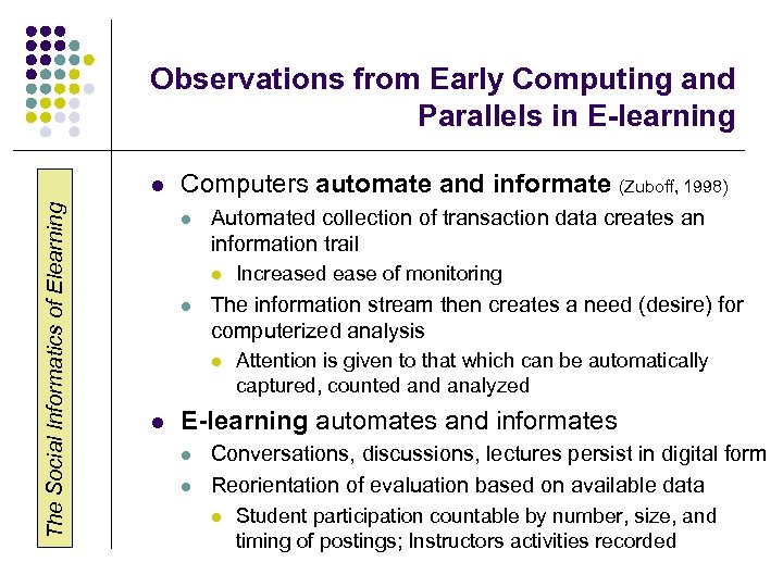 Observations from Early Computing and Parallels in E-learning The Social Informatics of Elearning l