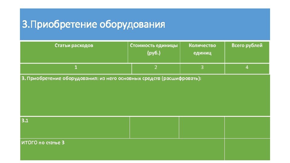 3. Приобретение оборудования: из него основных средств (расшифровать): 3. 1 ИТОГО по статье 3