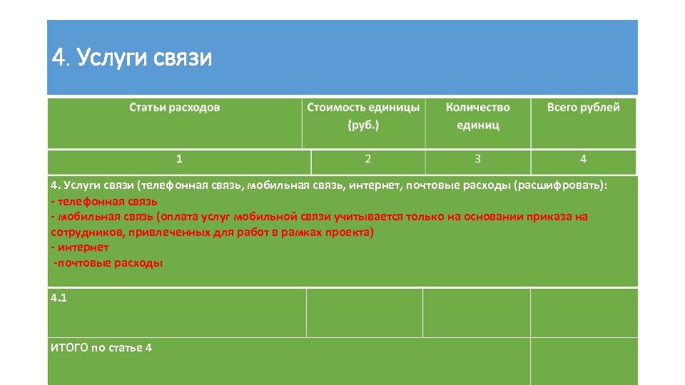 4. Услуги связи (телефонная связь, мобильная связь, интернет, почтовые расходы (расшифровать): - телефонная связь