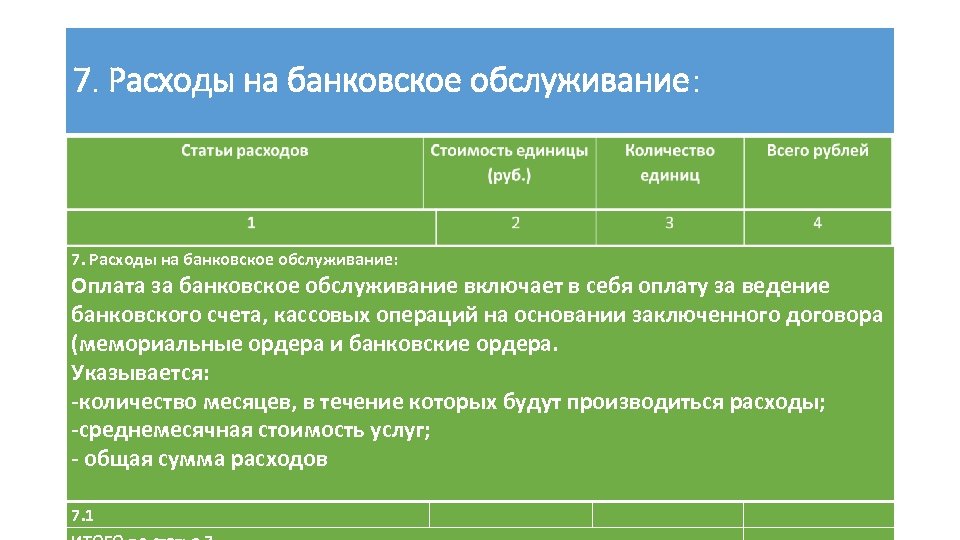 7. Расходы на банковское обслуживание: Оплата за банковское обслуживание включает в себя оплату за