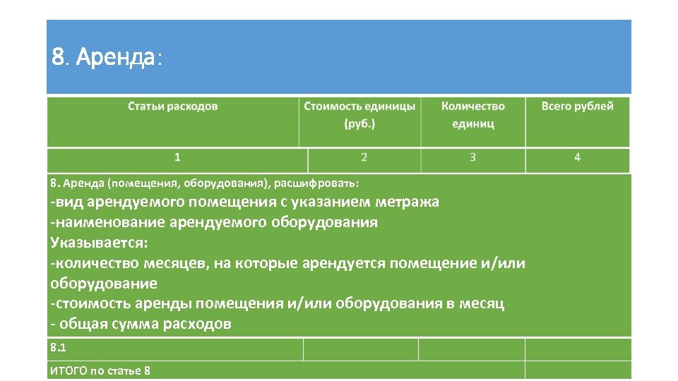 8. Аренда: 8. Аренда (помещения, оборудования), расшифровать: -вид арендуемого помещения с указанием метража -наименование