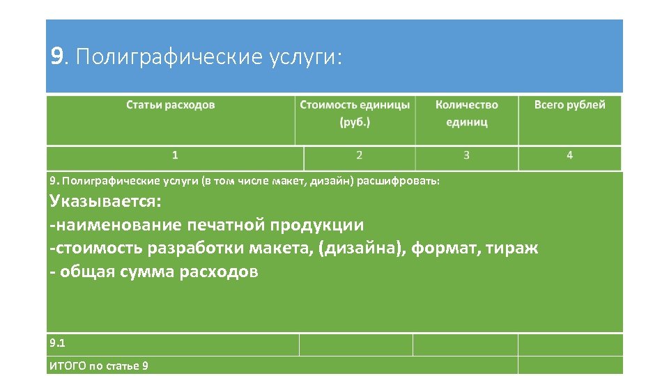 9. Полиграфические услуги: 9. Полиграфические услуги (в том числе макет, дизайн) расшифровать: Указывается: -наименование