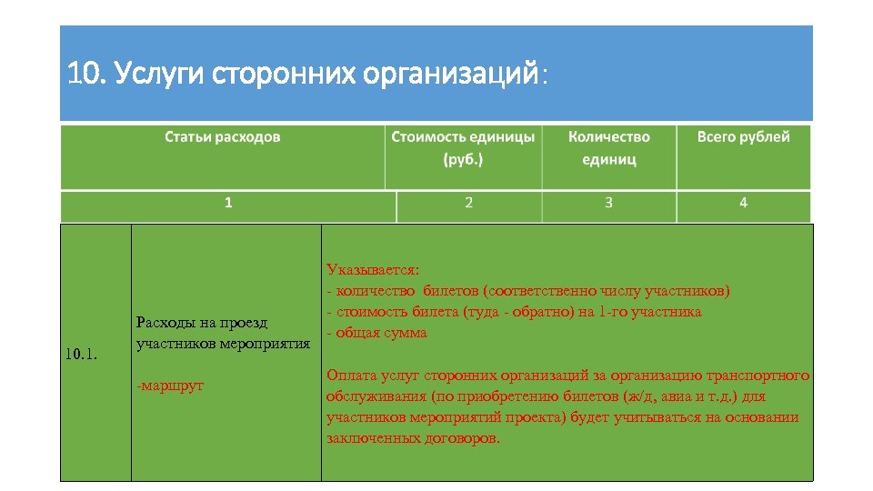 10. Услуги сторонних организаций: 10. 1. Указывается: - количество билетов (соответственно числу участников) -