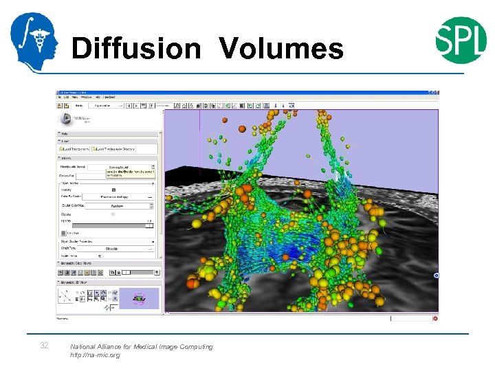 Diffusion Volumes 32 National Alliance for Medical Image Computing http: //na-mic. org 