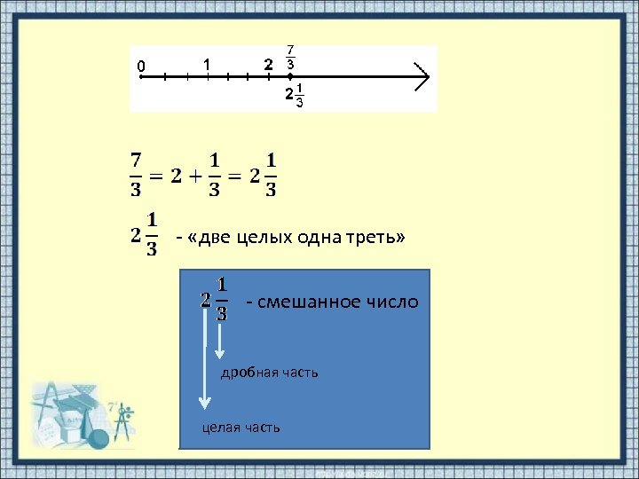 Какой знак отделяет целую часть числа от дробной в excel