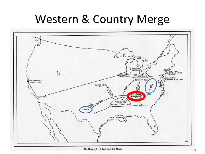Western & Country Merge 17 