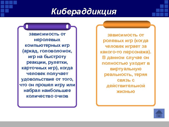 Кибераддикция зависимость от неролевых компьютерных игр (аркад, головоломок, игр на быстроту реакции, рулетки, карточных