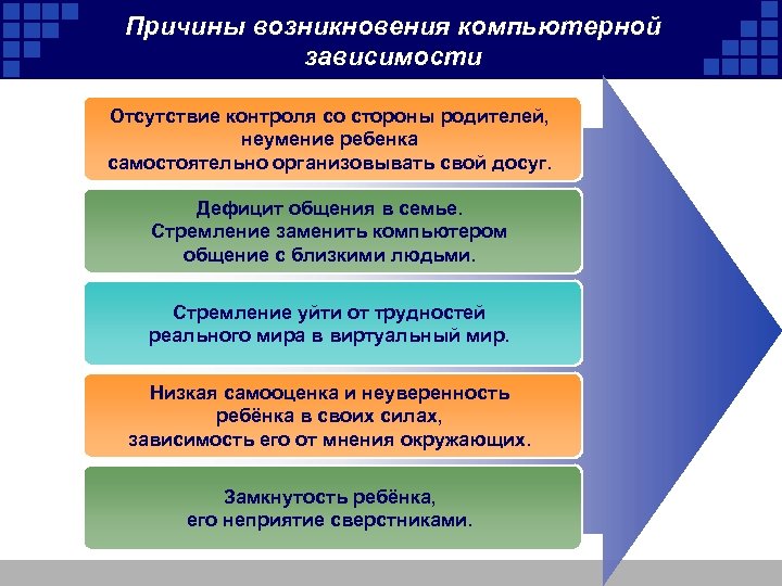 В зависимости от выполняемых