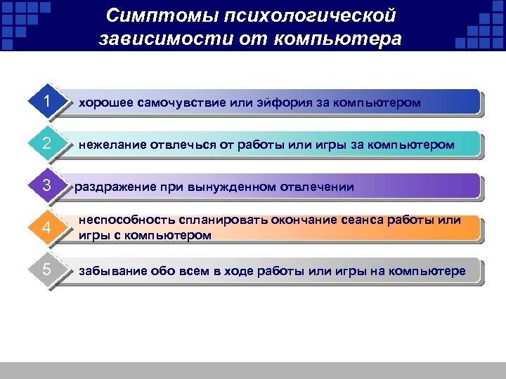 Симптомы психологической зависимости от компьютера 1 хорошее самочувствие или эйфория за компьютером 2 нежелание