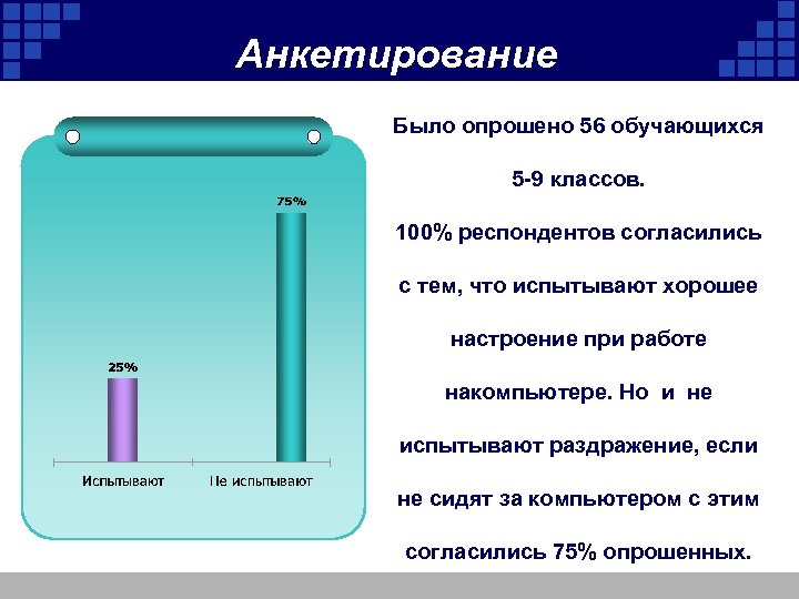 Анкетирование Было опрошено 56 обучающихся 5 -9 классов. 100% респондентов согласились с тем, что