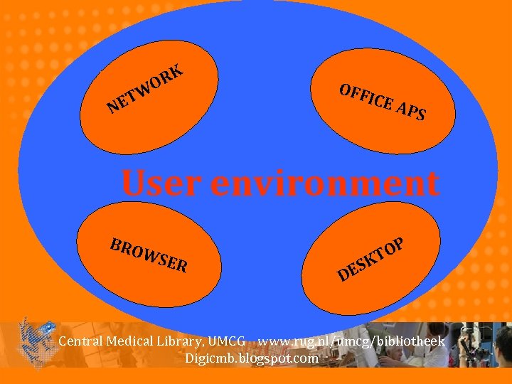 NE RK O TW OFF ICE APS User environment BRO WSE R OP T