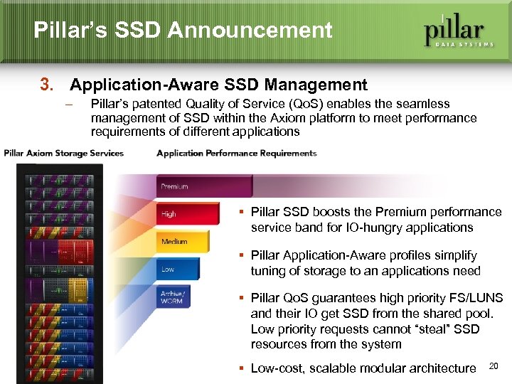 Pillar’s SSD Announcement 3. Application-Aware SSD Management – Pillar’s patented Quality of Service (Qo.