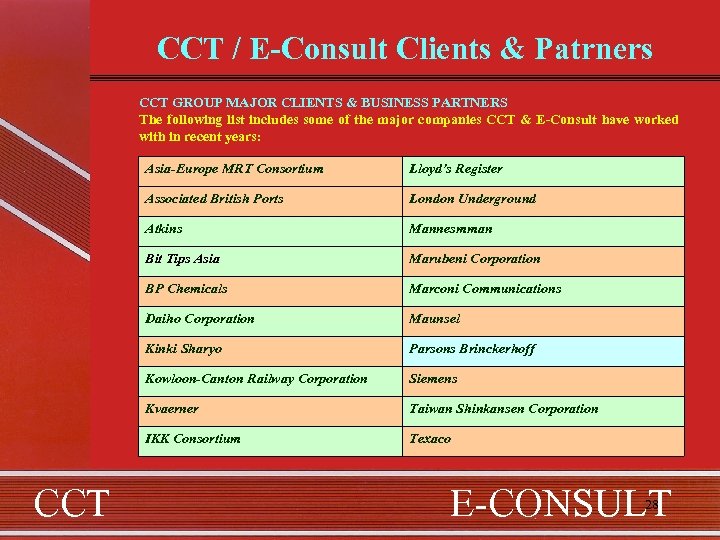 CCT / E-Consult Clients & Patrners CCT GROUP MAJOR CLIENTS & BUSINESS PARTNERS The