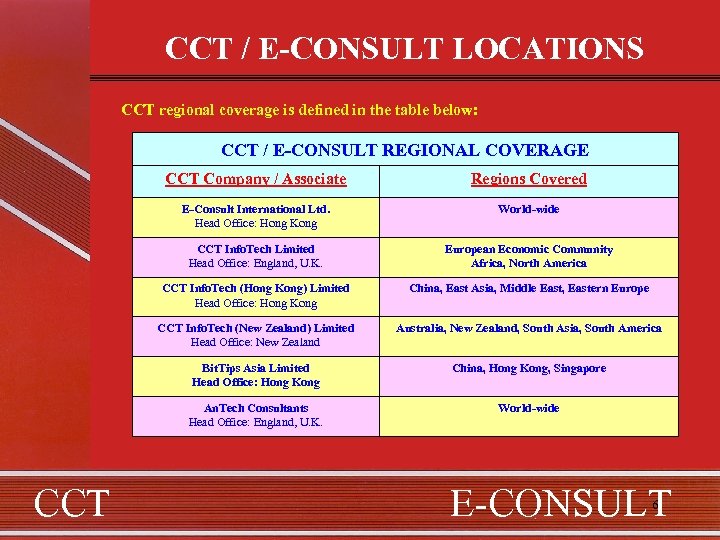 CCT / E-CONSULT LOCATIONS CCT regional coverage is defined in the table below: CCT