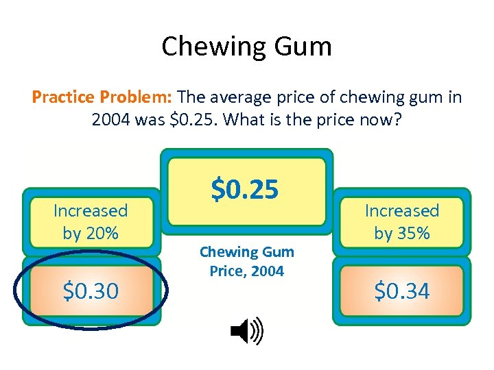 Chewing Gum Practice Problem: The average price of chewing gum in 2004 was $0.