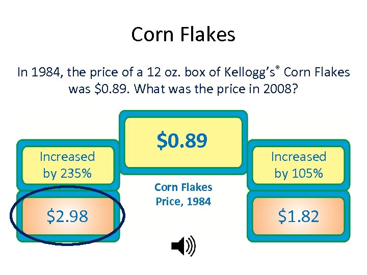 Corn Flakes In 1984, the price of a 12 oz. box of Kellogg’s® Corn