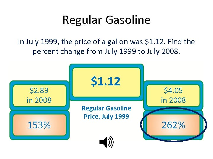 Regular Gasoline In July 1999, the price of a gallon was $1. 12. Find