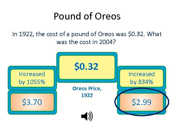 Pound of Oreos In 1922, the cost of a pound of Oreos was $0.