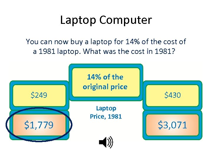 Laptop Computer You can now buy a laptop for 14% of the cost of