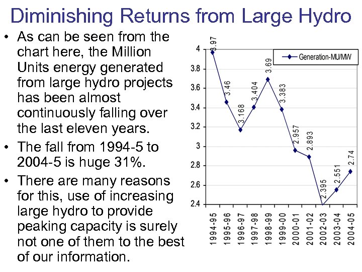 Diminishing Returns from Large Hydro • As can be seen from the chart here,