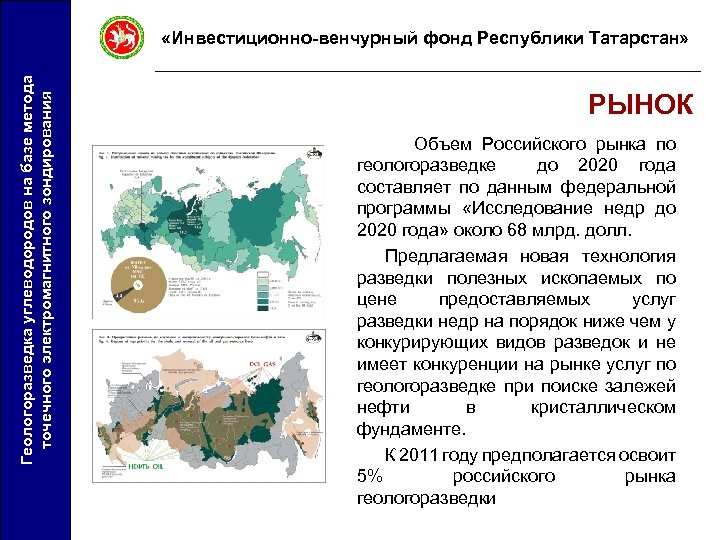 Геологоразведка углеводородов на базе метода точечного электромагнитного зондирования «Инвестиционно-венчурный фонд Республики Татарстан» РЫНОК Объем