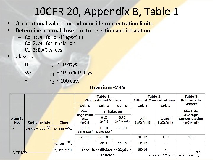 10 CFR 20, Appendix B, Table 1 • Occupational values for radionuclide concentration limits