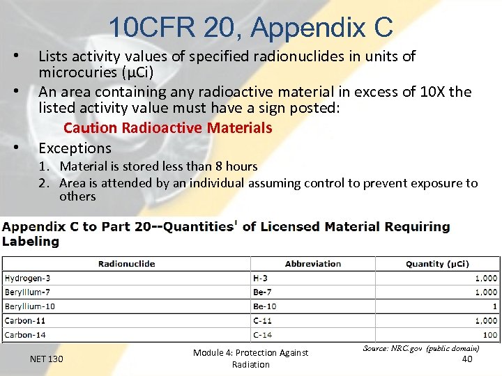 10 CFR 20, Appendix C • • • Lists activity values of specified radionuclides
