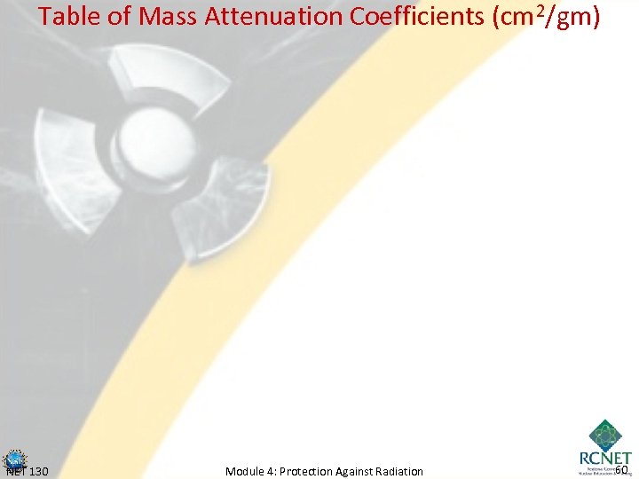 Table of Mass Attenuation Coefficients (cm 2/gm) NET 130 Module 4: Protection Against Radiation