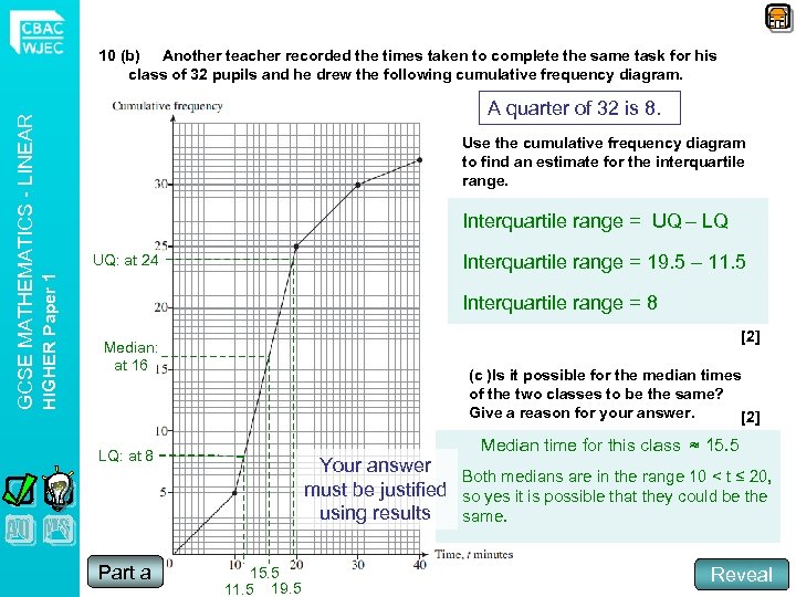 A quarter of 32 is 8. Use the cumulative frequency diagram to find an