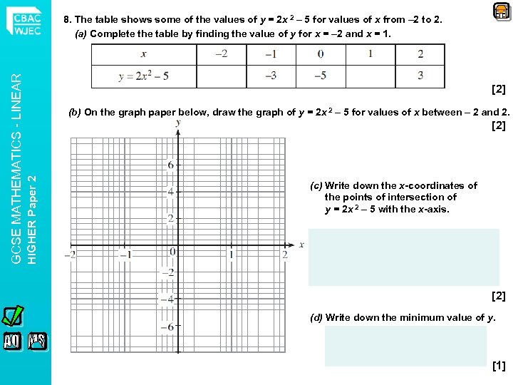 [2] (b) On the graph paper below, draw the graph of y = 2