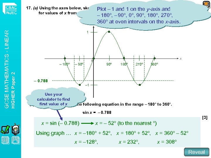 17. (a) Using the axes below, sketch Plot – 1 and = sin x