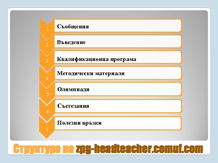 1 Съобщения 2 Въведение 3 Квалификационна програма 4 5 6 Методически материали Олимпиади Състезания