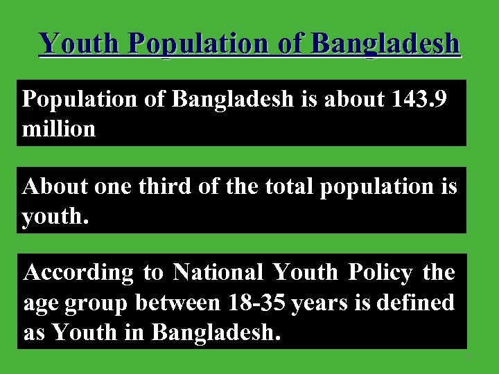Youth Population of Bangladesh is about 143. 9 million About one third of the