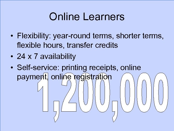 Online Learners • Flexibility: year-round terms, shorter terms, flexible hours, transfer credits • 24