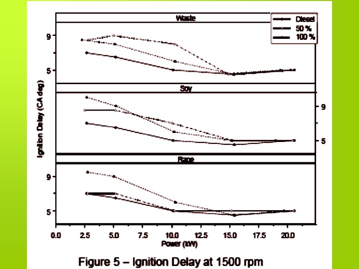Prof. Dr. Mohamed M. El-Kassaby 