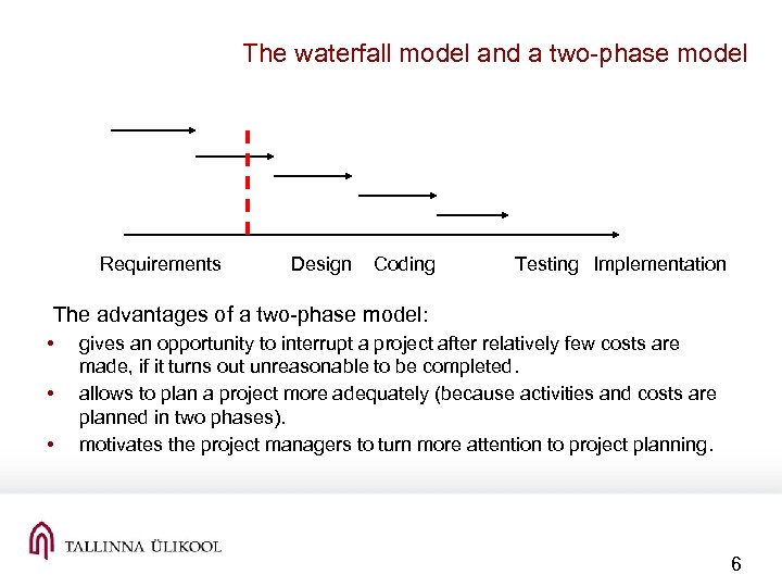 The waterfall model and a two-phase model Requirements Design Coding Testing Implementation The advantages