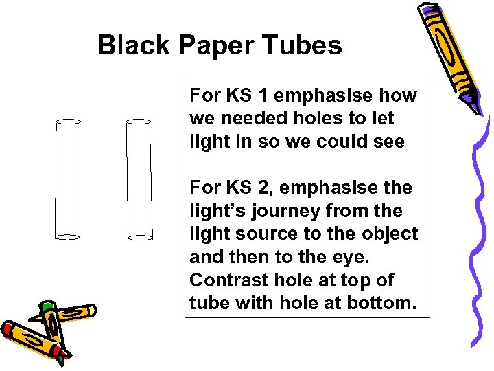 Black Paper Tubes For KS 1 emphasise how we needed holes to let light