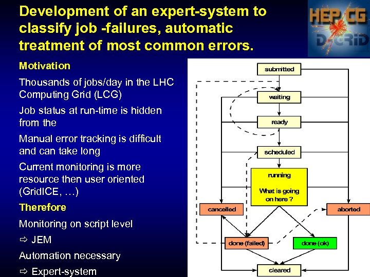 Development of an expert-system to classify job -failures, automatic treatment of most common errors.