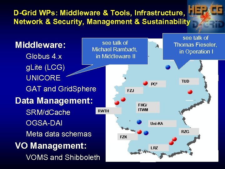 D-Grid WPs: Middleware & Tools, Infrastructure, Network & Security, Management & Sustainability Middleware: see