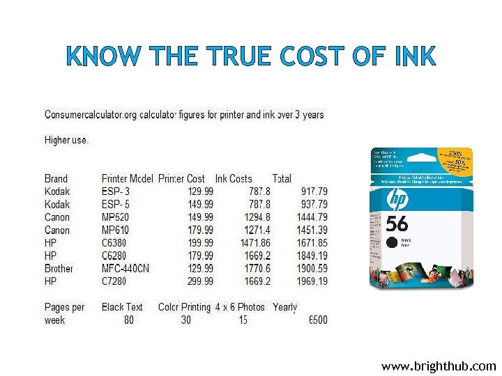 KNOW THE TRUE COST OF INK www. brighthub. com 