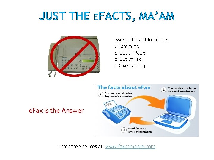 JUST THE EFACTS, MA’AM Issues of Traditional Fax o Jamming o Out of Paper