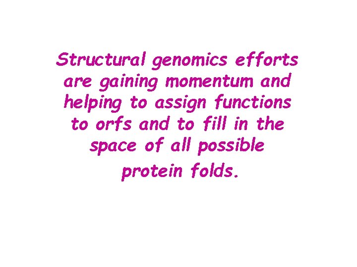 Structural Genomics Efforts Are Gaining Momentum And Helping