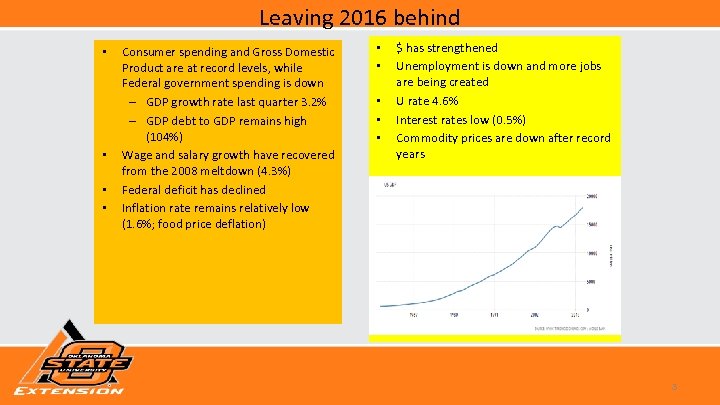 Leaving 2016 behind • • Consumer spending and Gross Domestic Product are at record