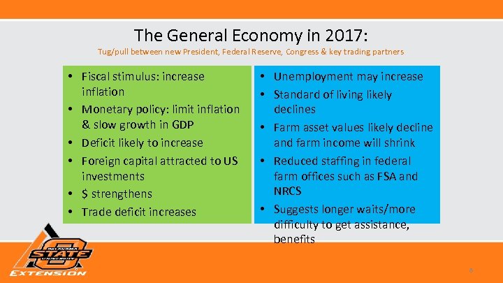 The General Economy in 2017: Tug/pull between new President, Federal Reserve, Congress & key
